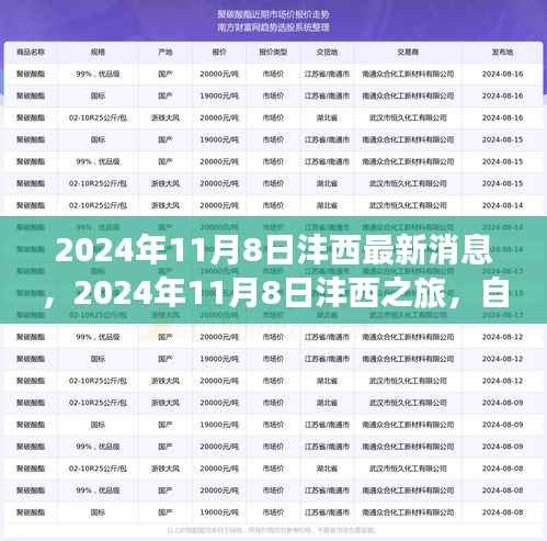 探寻内心平和之旅,沣西自然美景的召唤与最新消息