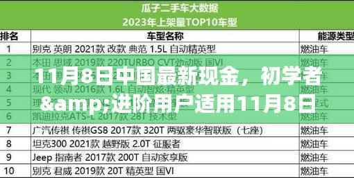 第2725页