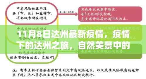 达州疫情下的自然美景与心灵疗愈之旅,最新疫情动态及自我疗愈体验