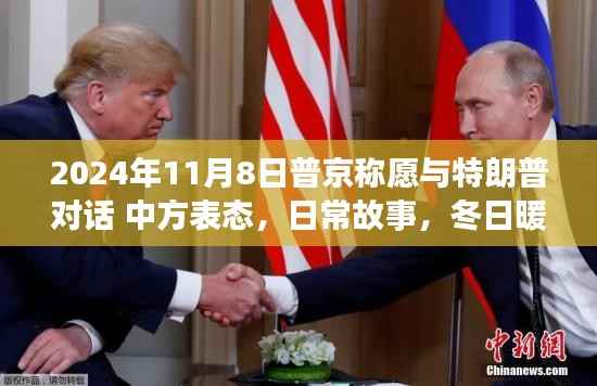 第2718页