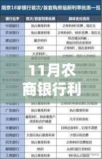 揭秘2017年最新版农商银行利率表(附详细解读)