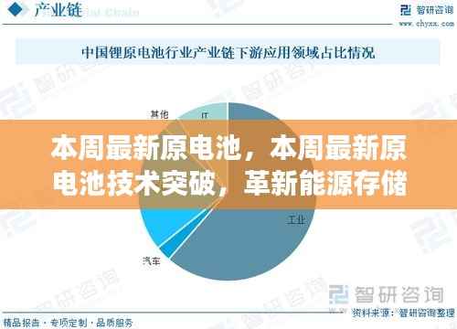 本周最新原电池技术突破,展望能源存储的未来革新之路
