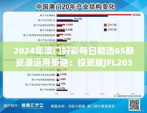 2024年澳门好彩每日精选65期资源运用策略:投资版JFL203.56
