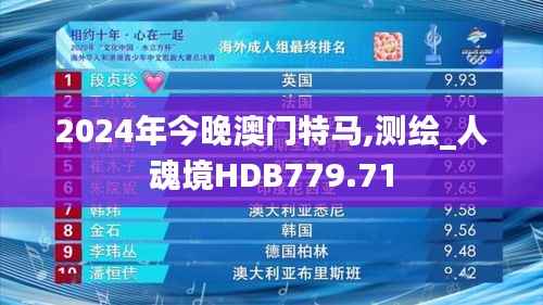 2024年今晚澳门特马,测绘_人魂境HDB779.71