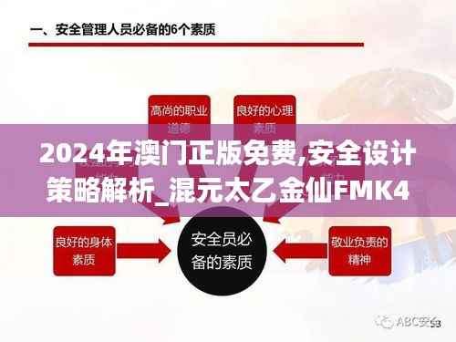 2024年澳门正版免费,安全设计策略解析_混元太乙金仙FMK498.24