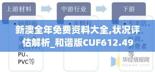 新澳全年免费资料大全,状况评估解析_和谐版CUF612.49