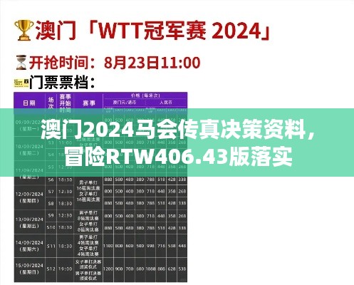 澳门2024马会传真决策资料,冒险RTW406.43版落实
