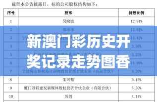 新澳门彩历史开奖记录走势图香港,安全策略评估_移动版RJN898.77