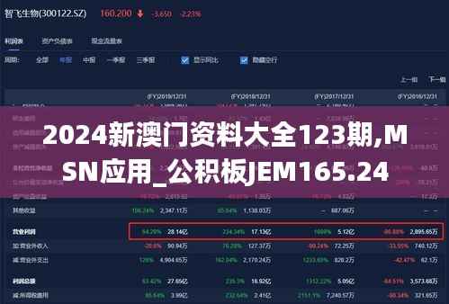 2024新澳门资料大全123期,MSN应用_公积板JEM165.24