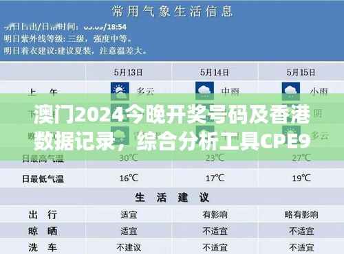 澳门2024今晚开奖号码及香港数据记录,综合分析工具CPE952.6版