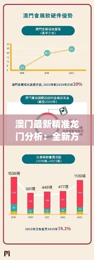 澳门最新精准龙门分析:全新方案解读_可变版JFK537.82