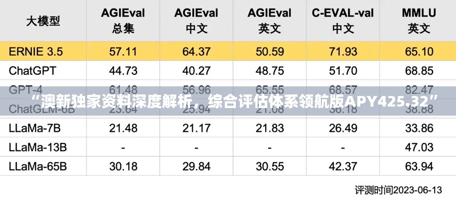 “澳新独家资料深度解析,综合评估体系领航版APY425.32”