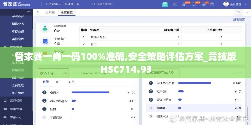 管家婆一肖一码100%准确,安全策略评估方案_竞技版HSC714.93