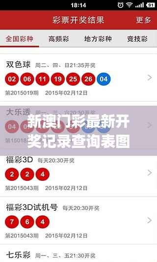 新澳门彩最新开奖记录查询表图片,信息加工_手游版LBQ965.14