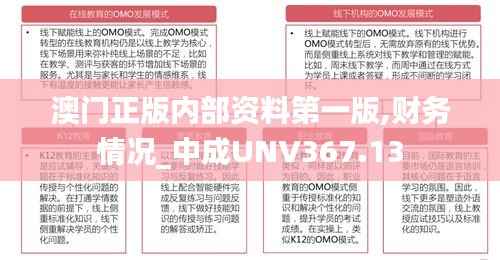 澳门正版内部资料第一版,财务情况_中成UNV367.13