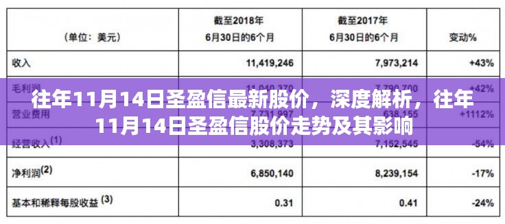容光焕发 第18页