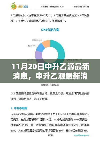 中升乙源最新深度评测,产品特性、用户体验与目标用户剖析