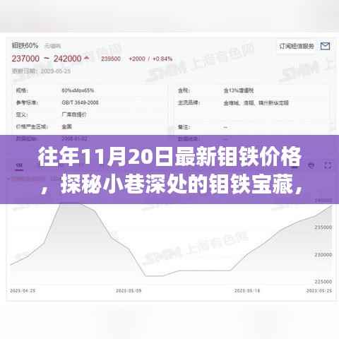 浅笑轻吟梦一曲 第18页