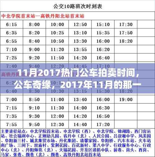 2017年11月公车拍卖风云,奇缘时刻