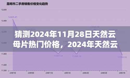 2024年天然云母片市场趋势预测及热门价格走向分析