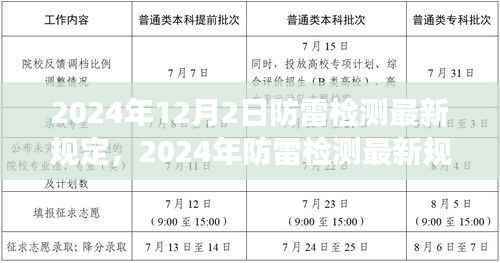 防雷检测最新规定下的多方观点碰撞与个人立场,解读2024年防雷检测规定
