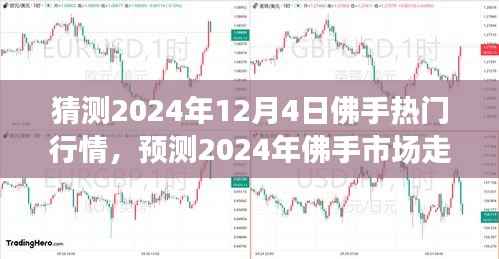 2024年佛手市场走势预测,热门行情展望与个人见解