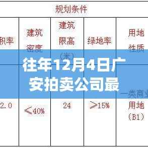 眉开眼笑 第9页