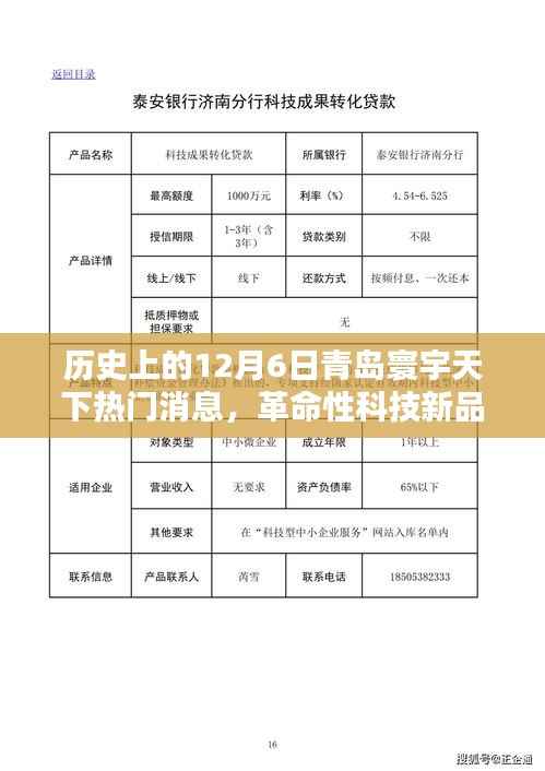 历史上的今天,青岛寰宇天下引领智能生活新纪元,革命性科技新品揭秘