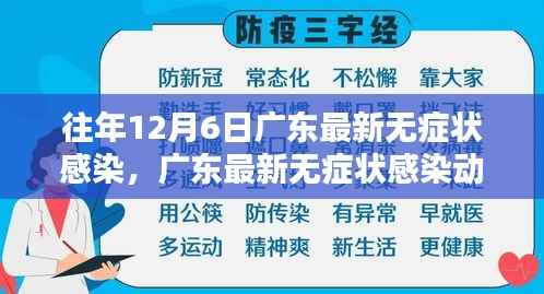 往年12月6日广东无症状感染深度解析与动态报告(要点详解)