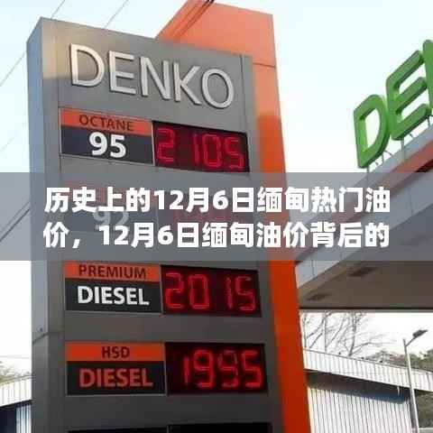 揭秘缅甸油价背后的故事,心灵与自然美景的邂逅在历史上的12月6日