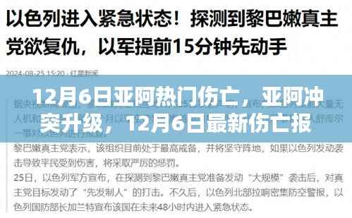 亚阿冲突升级,最新伤亡报告及关注要点解析(12月6日)