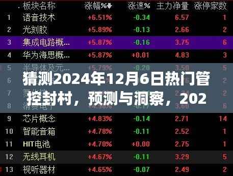 2024年热门管控封村现象预测与洞察分析,趋势分析与洞察解读