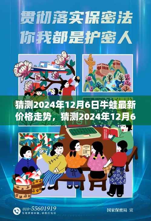 2024年12月6日牛蛙价格走势预测,市场趋势分析与未来展望