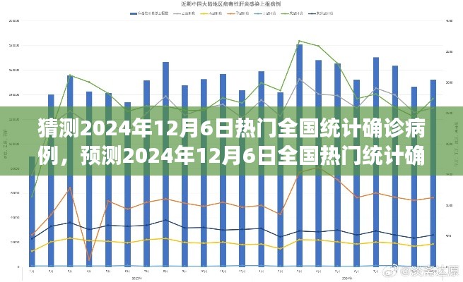 悠然自得 第6页