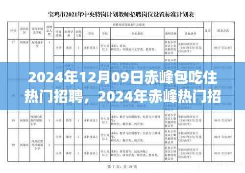 2024年赤峰热门招聘,包吃住待遇一览(日期标注版)