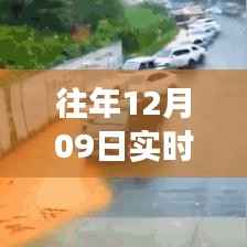 关于雨量的探秘之旅,雨中温情与实时数据监测的奇妙故事(往年12月09日)
