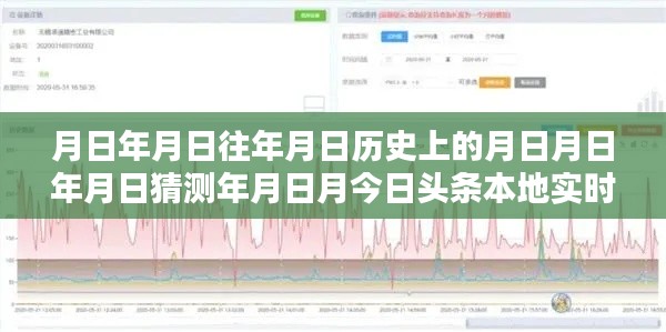 实时追踪与深度历史挖掘,疫情月日查询系统综合评测与追踪报告