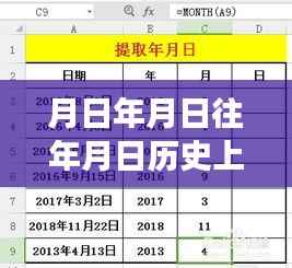 从雪糕棍到实时定位,时空穿梭的历程与自我赋能的变迁