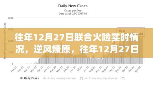 往年12月27日联合火险实时情况回顾,逆风燎原中的奋斗与成长之路