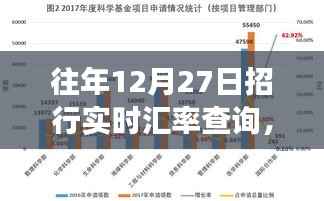 招行实时汇率查询与双重体验,自然美景之旅与心灵之旅的双重探索