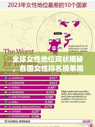 全球女性地位现状揭秘,各国女性排名榜单揭晓!