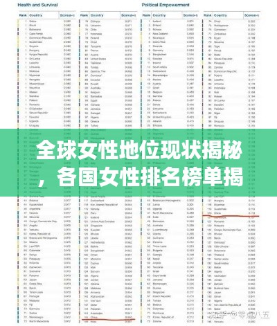 全球女性地位现状揭秘,各国女性排名榜单揭晓!