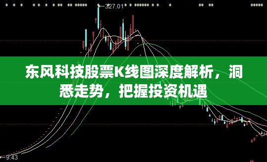 东风科技股票K线图深度解析,洞悉走势,把握投资机遇