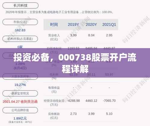 投资必备,000738股票开户流程详解