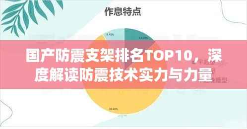 国产防震支架排名TOP10,深度解读防震技术实力与力量