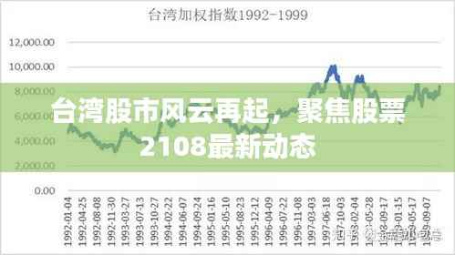 台湾股市风云再起,聚焦股票2108最新动态