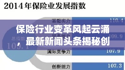 保险行业变革风起云涌,最新新闻头条揭秘创新发展之路